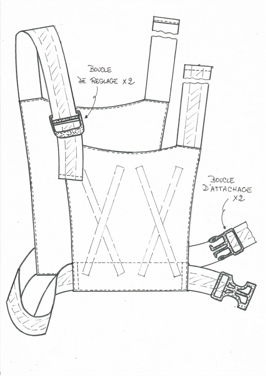 Croquis du harnais