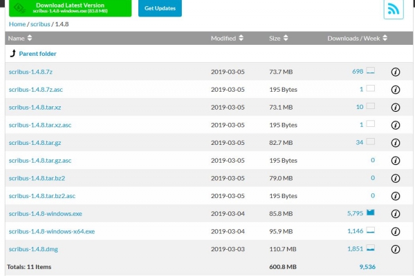 page de liens de téléchargement